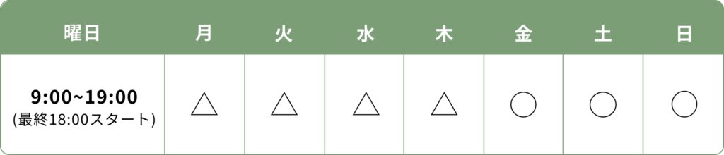 営業時間表